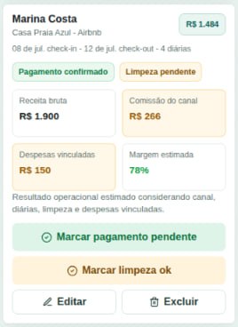 Detalhe da reserva no Temporada Clara